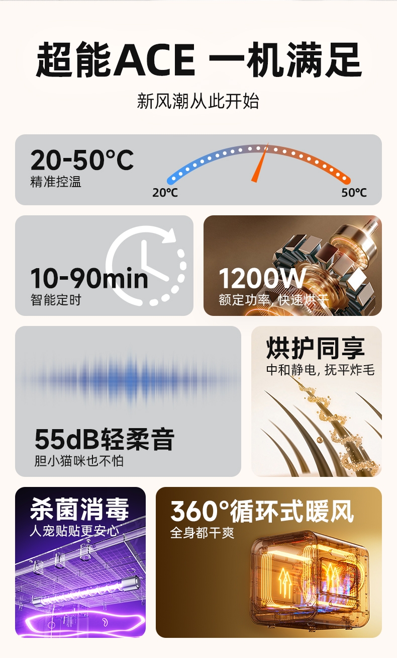 多可特 大风速三面出风洗澡烘干箱吹风机