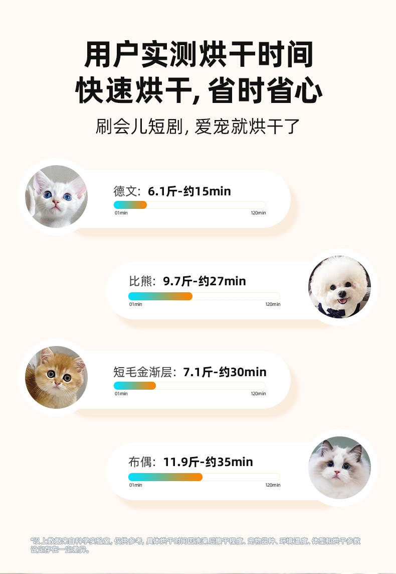 多可特 宠物智能烘干箱洗澡吹风机(按键款无蓝牙功能)