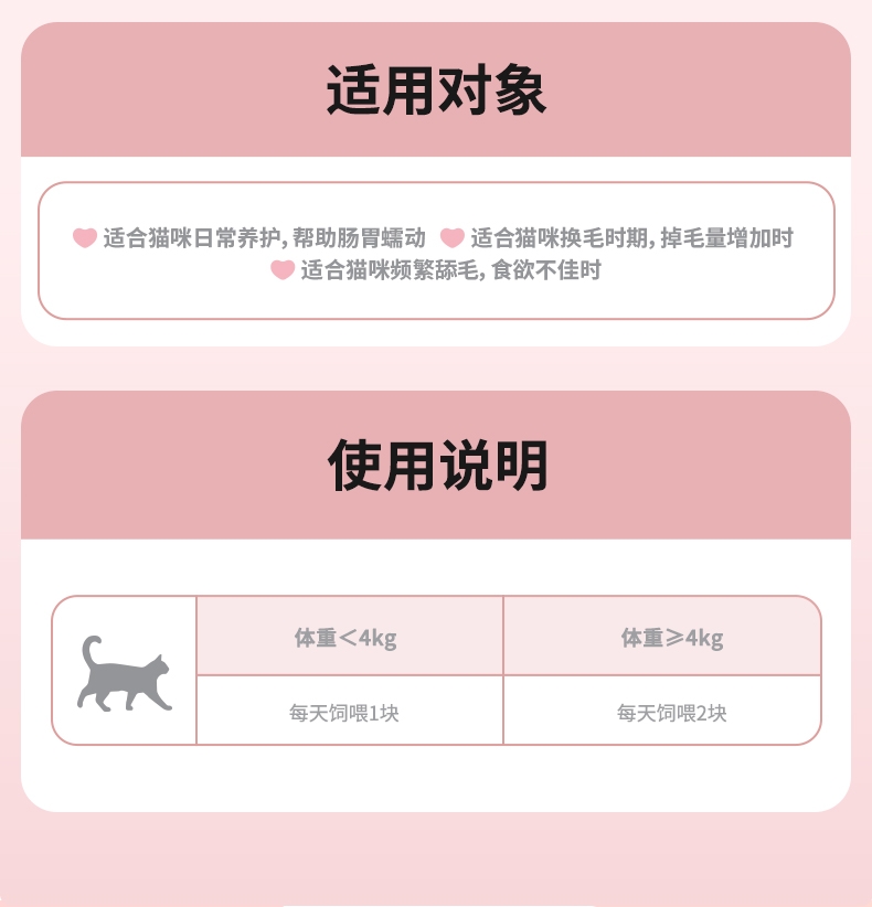 麦德氏 猫咪营养补充剂化毛冻干机能猫草冻干零食40g