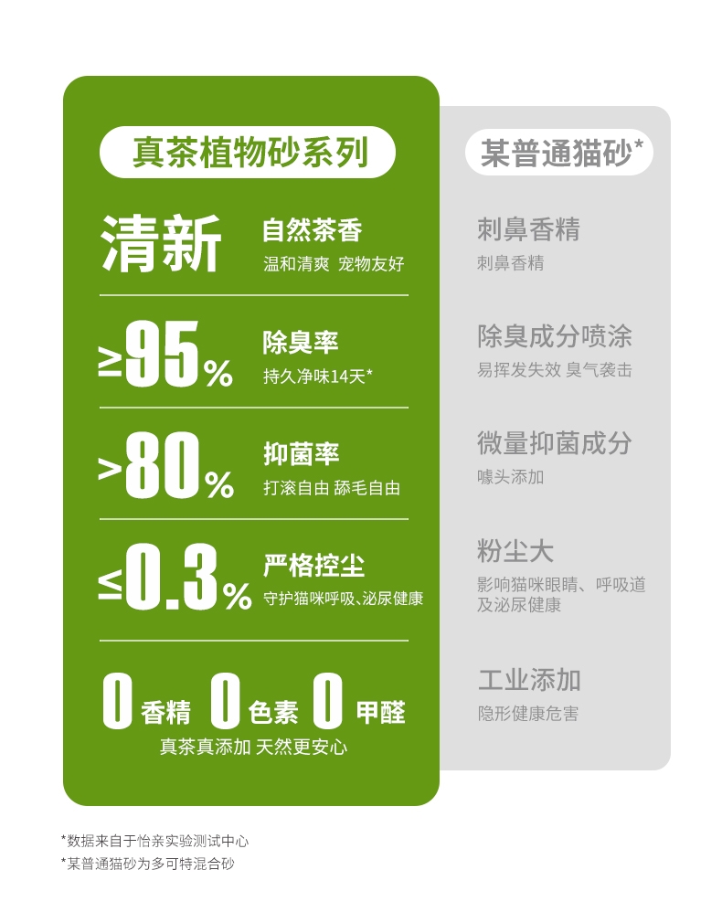 怡亲 绿茶茶叶植物猫砂1kg