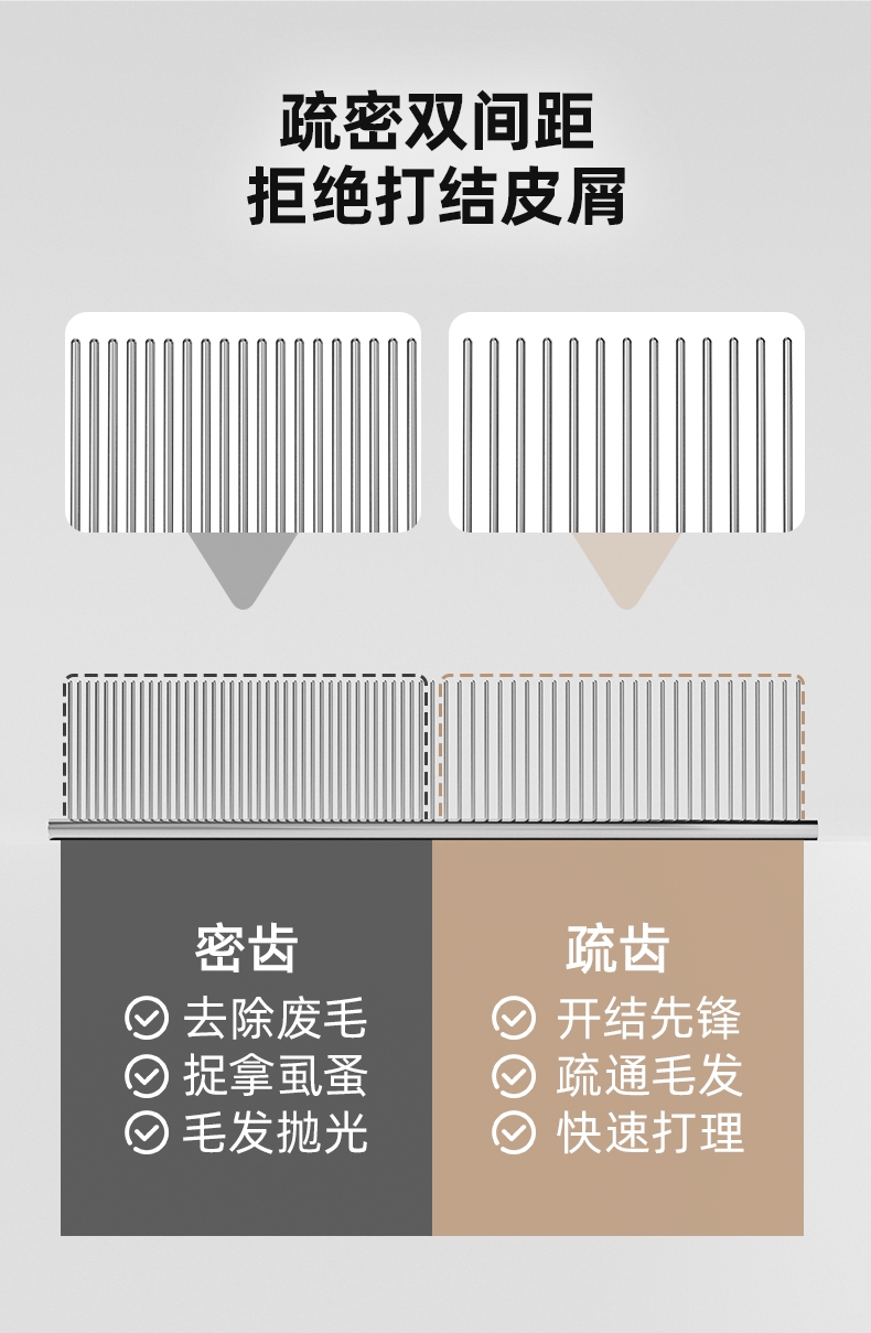 波奇  不锈钢除毛排梳宠物梳子