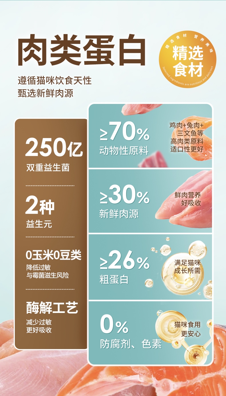 锦跃山海营养系列全价成猫粮10kg