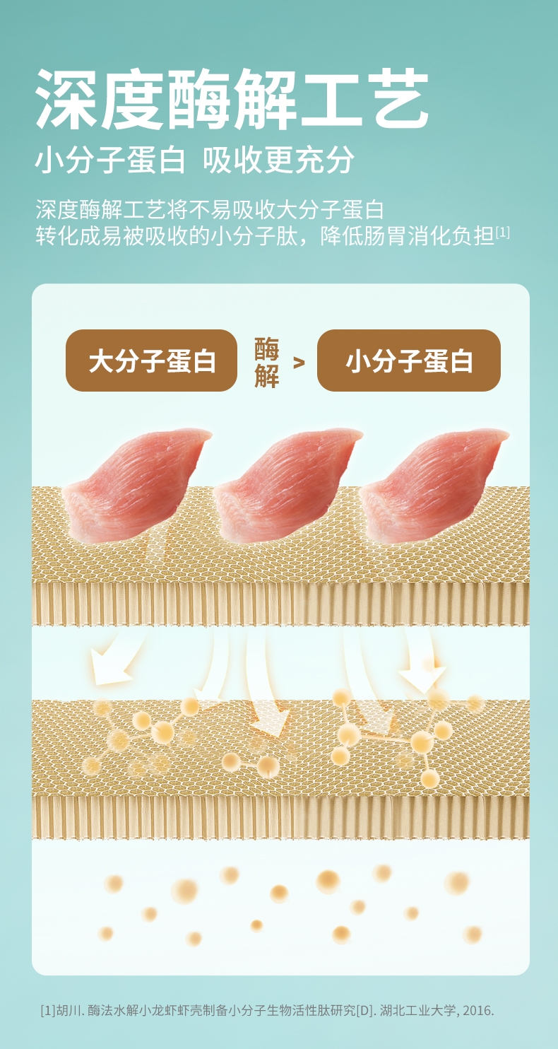 锦跃山海营养系列全价成猫粮10kg