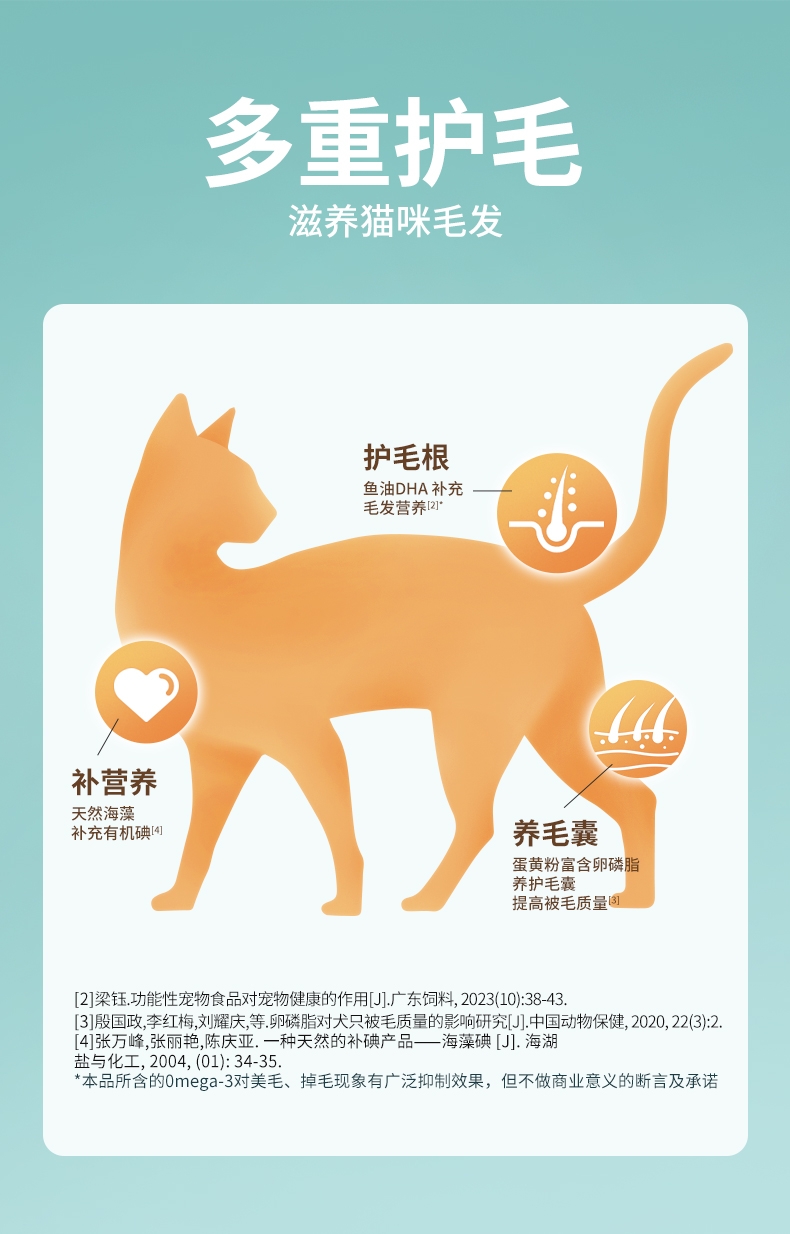 锦跃山海营养系列全价成猫粮10kg