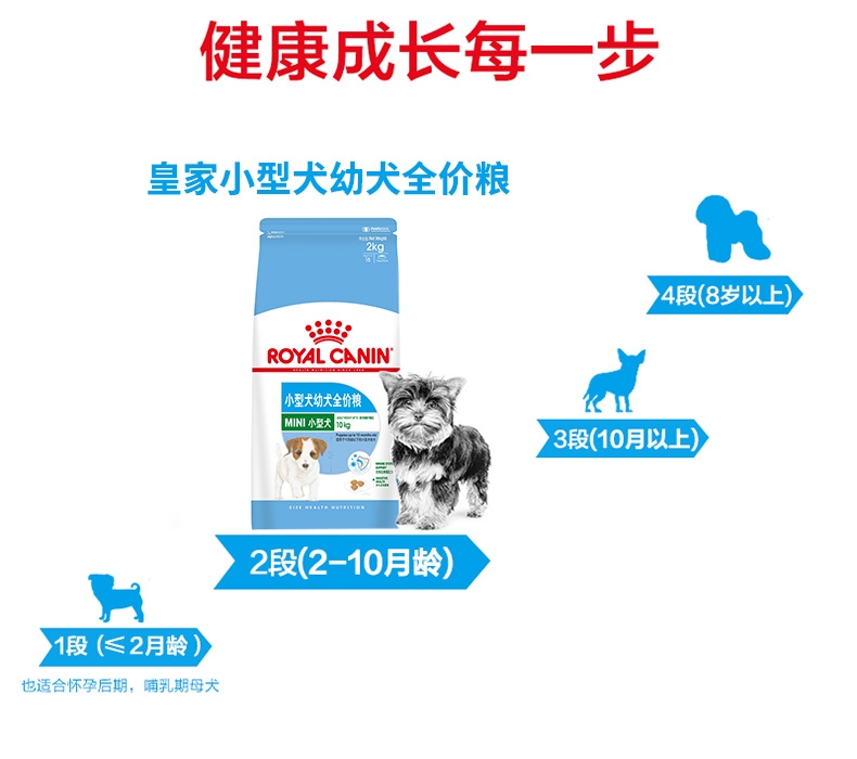 法国皇家ROYAL CANIN 小型犬幼犬粮专用狗粮 2kg