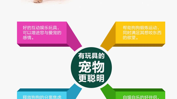 千羽 宠物棉绳抛掷球 猫狗通用玩具