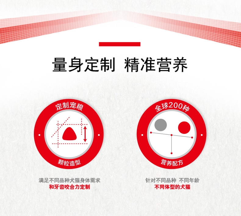 法国皇家ROYAL CANIN 泰迪贵宾成犬粮专用狗粮 3kg