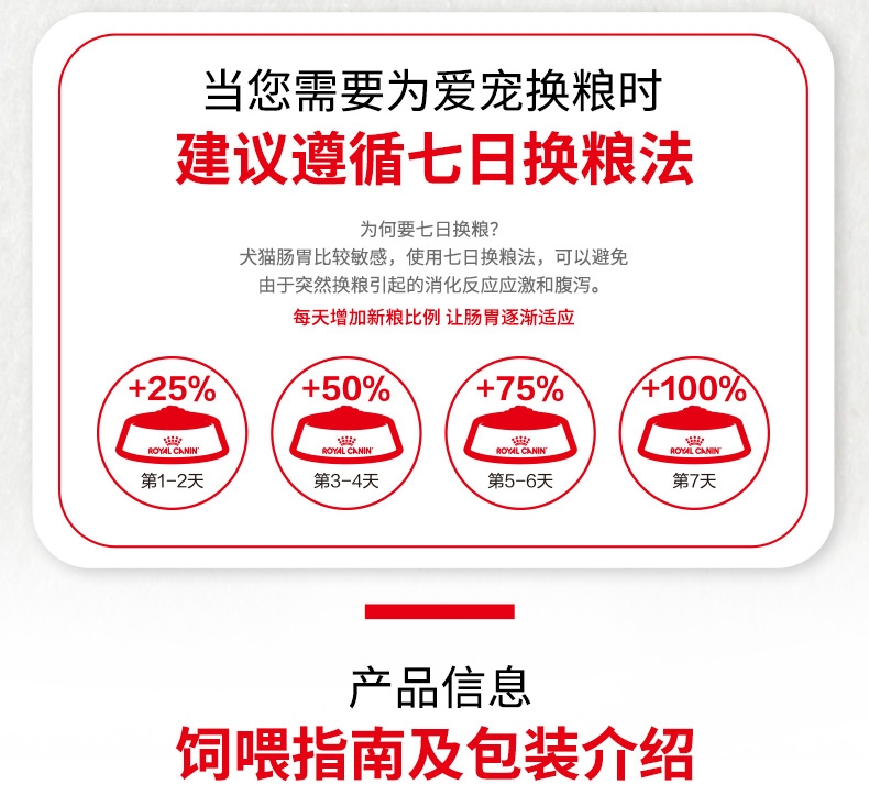 法国皇家ROYAL CANIN 泰迪贵宾成犬粮专用狗粮 3kg