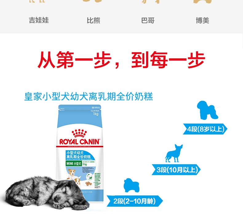 法国皇家Royal Canin 小型犬幼犬离乳期奶糕粮 1kg