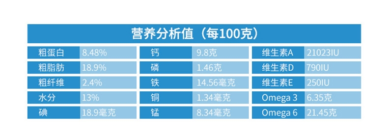 维斯康 犬猫专用迅速补钙膏宠物保健品 120.5g 补钙健骨