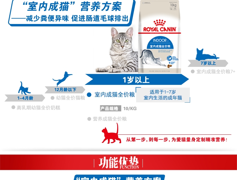 法国皇家ROYAL CANIN 室内成猫粮 Indoor27/10KG