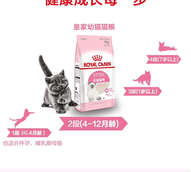 法国皇家ROYAL CANIN 12月以下及怀孕期母猫幼猫粮10kg K36