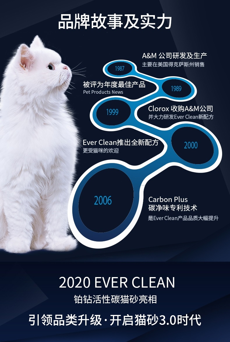 美国铂钻Ever Clean 红标清香低过敏猫砂 25磅（11.3kg）适合多猫家庭 原装进口