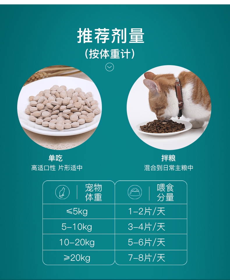 怡亲Yoken 犬猫用复合微量元素片 0.5g*160片 改善异食癖