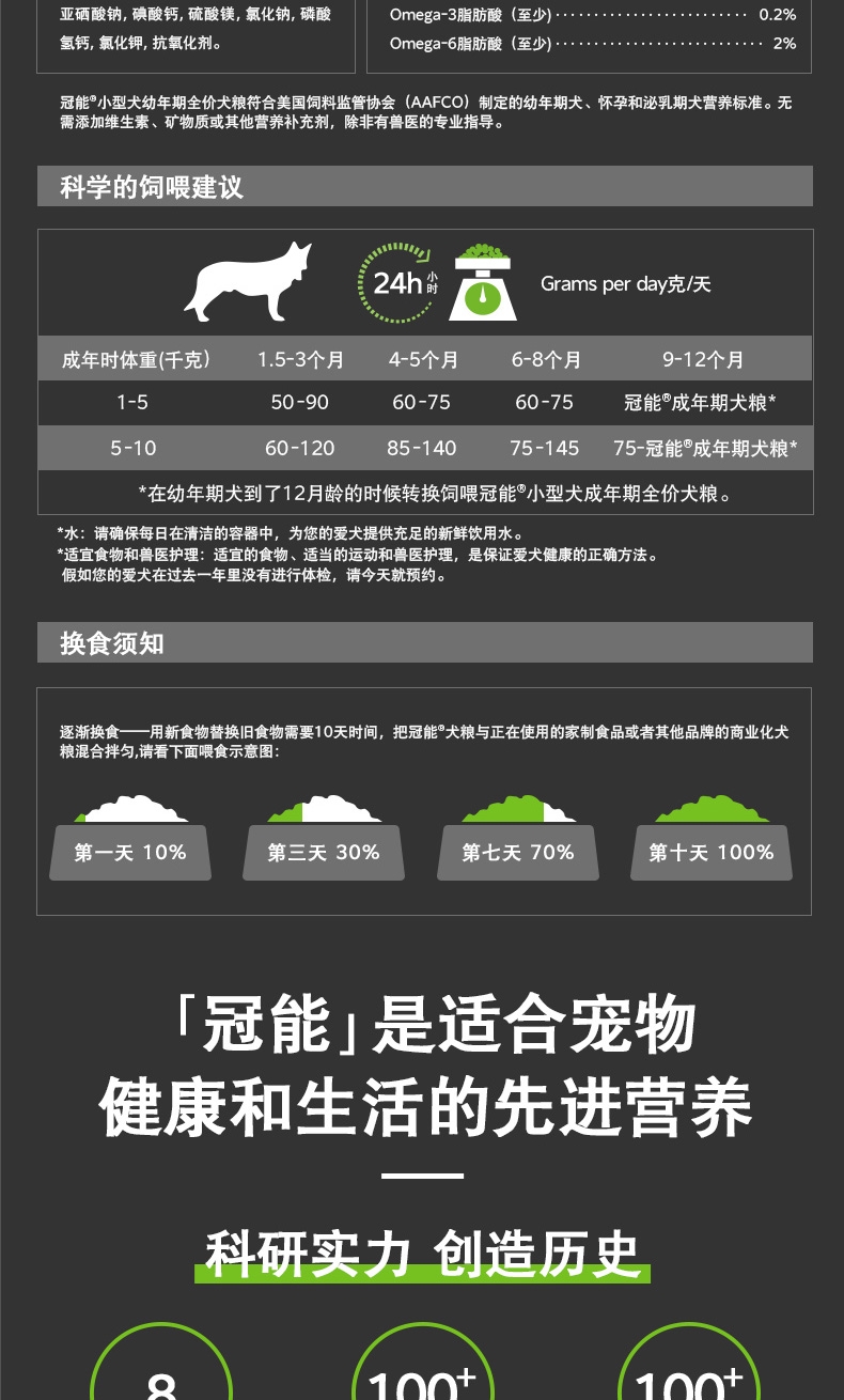 冠能Proplan 小型犬幼犬粮 2.5kg  32%粗蛋白质