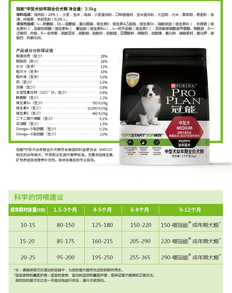 冠能Proplan 中型犬幼犬粮 2.5kg 鸡肉>40%