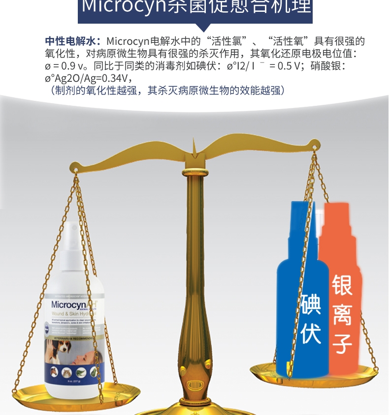 麦高臣 宠物犬猫通用神仙水 50ml+10ml 伤口及皮肤护理