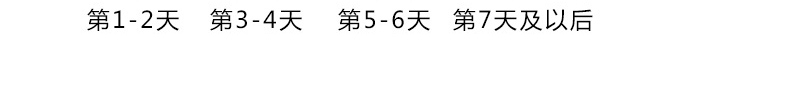 Go! 活力鸡肉无谷天然全猫粮 8磅 加拿大进口天然粮