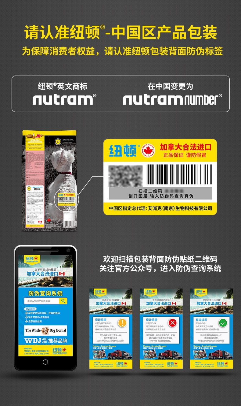 纽顿Nutram T28小型&玩赏犬鲑鱼&鳟鱼配方全犬粮 1.82kg 加拿大进口
