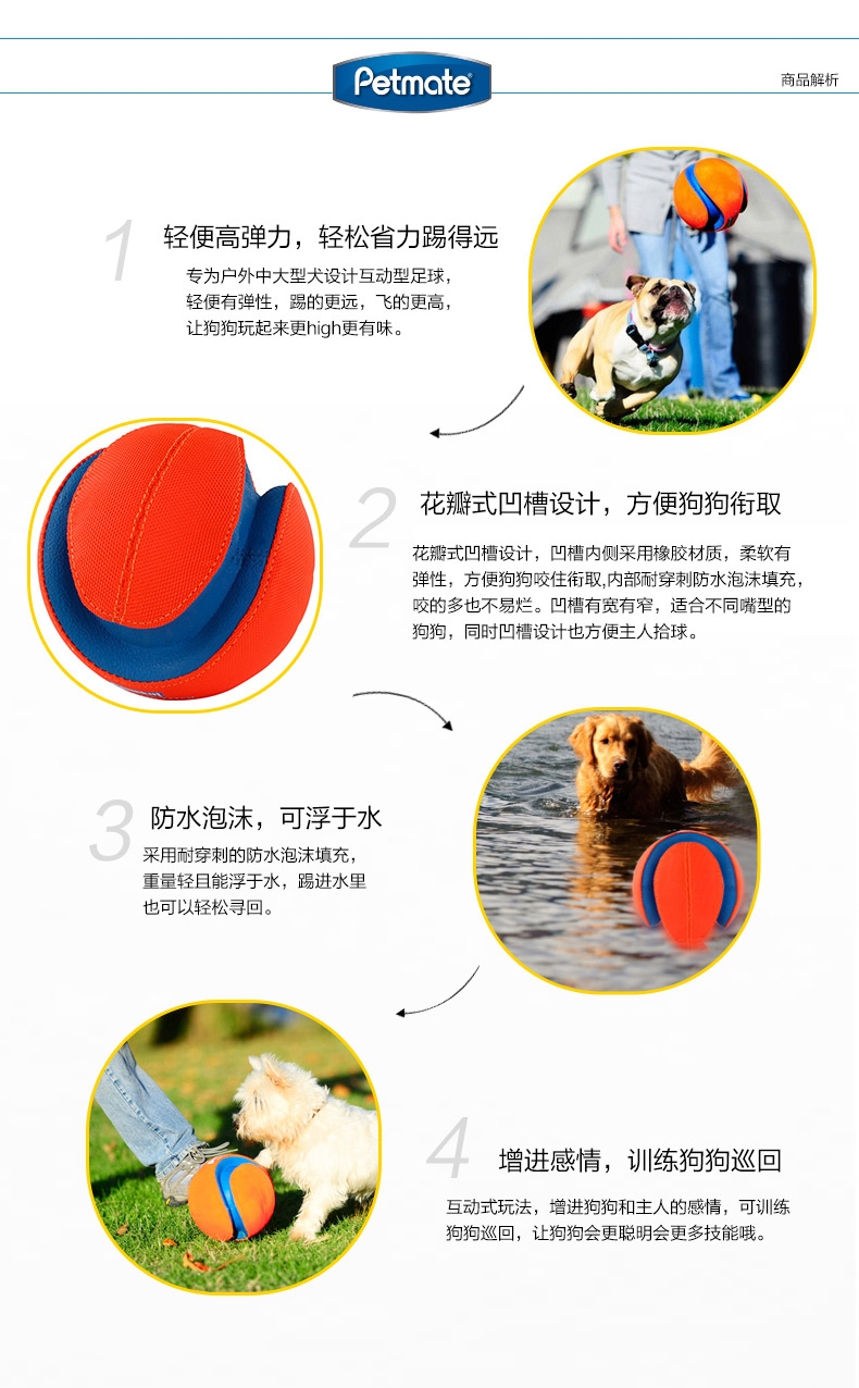 Petmate Chuckit!犬用户外足球