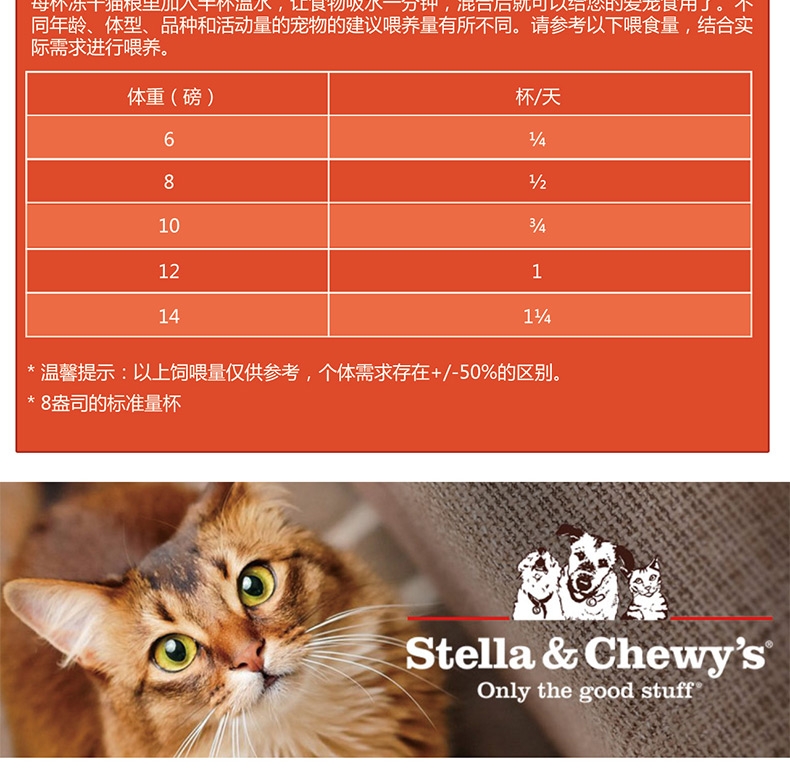 stella&chweys赛恩斯 火鸡肉配方猫冻干 8oz/226g 护肤美毛 98%含肉量