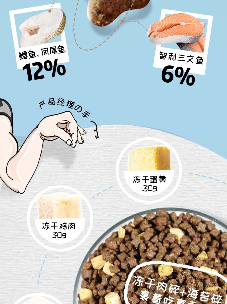 尹正推荐 WOWO 冻干三鲜全价成猫粮 1kg*5 
