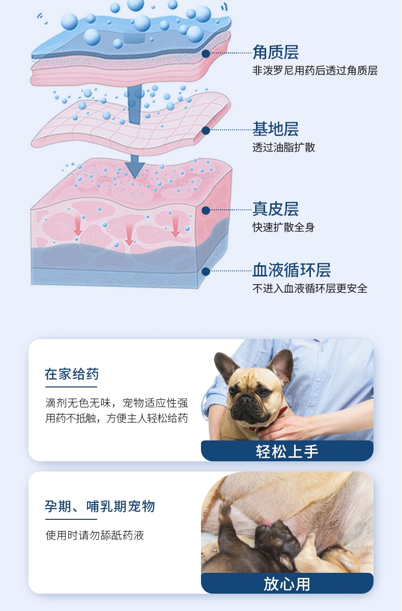 D-cat非泼罗尼滴剂体外驱虫 适用于10kg以下犬 0.67ml*6支