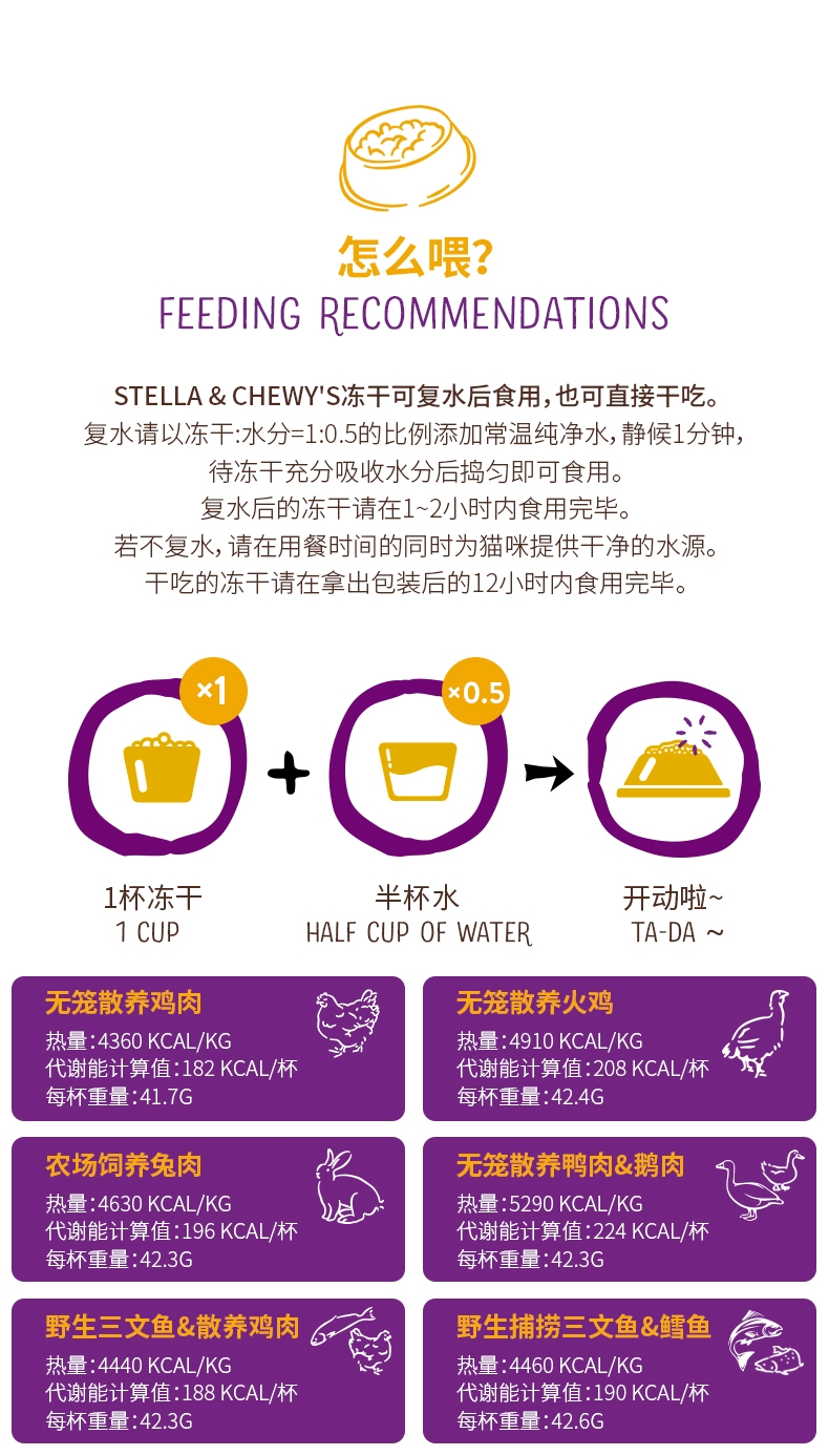 Stella&Chewy's星益生趣 SC全猫主食冻干粮 鸡肉 18oz/510g