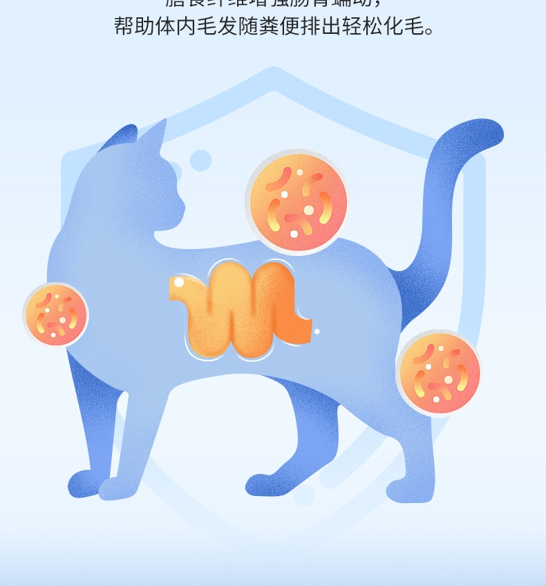 怡亲猫草片 120片/瓶*2 温和排毛