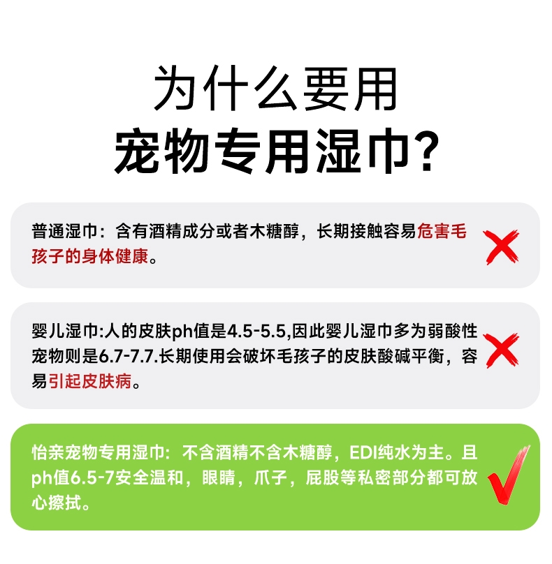 怡亲 宠物专用湿巾 绿茶清香 80片 犬猫通用