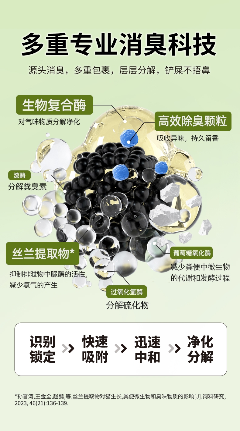 怡亲 消臭木薯猫砂1.25kg